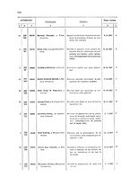 giornale/TO00179086/1908/v. 7.2/00000022